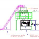 Powdr bag bach awtomatig yn ffurfio llenwad a bagio i mewn i linell pecynnu bagiau mawr wedi'u gwneud ymlaen llaw